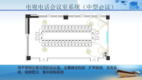 智慧司法新篇章 法院審判大樓智能化弱電工程系統(tǒng)規(guī)劃與實(shí)施方案